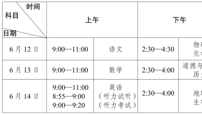 近三位在西超杯上演帽子戏法球员：梅西、阿杜里斯、维尼修斯