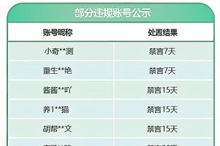 谁最可能掉队？本赛季或出现五名一阵全是国际球员 将是历史首次